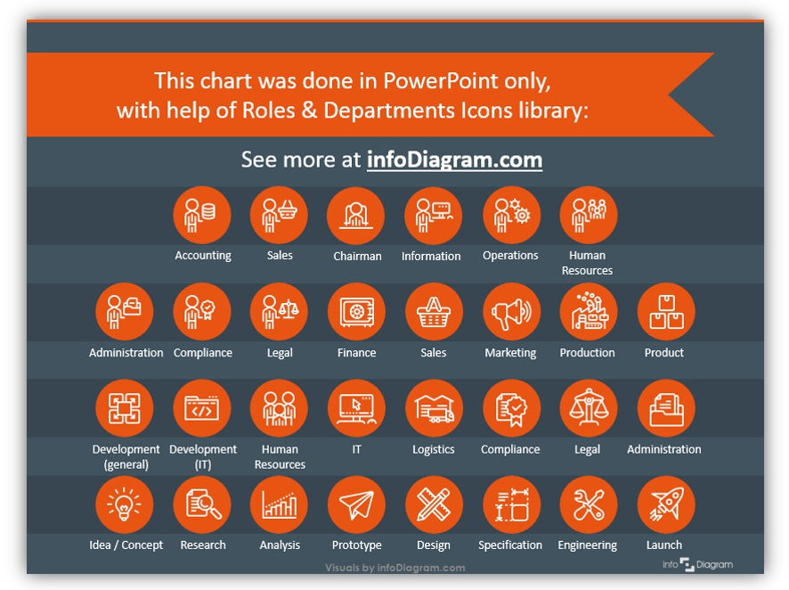 organizational chart icons outline powerpoint