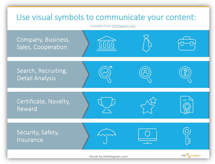 business process company business icons ppt