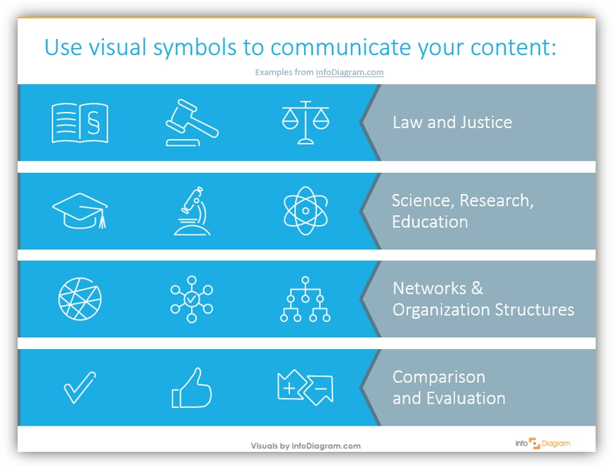 business process model powerpoint