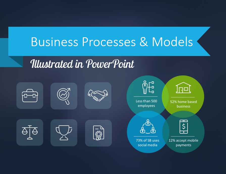 business process bisuness model powerpoint