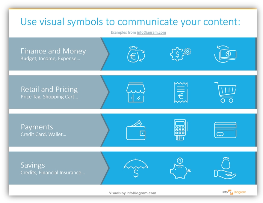 finance sales money savings bank powerpoint 