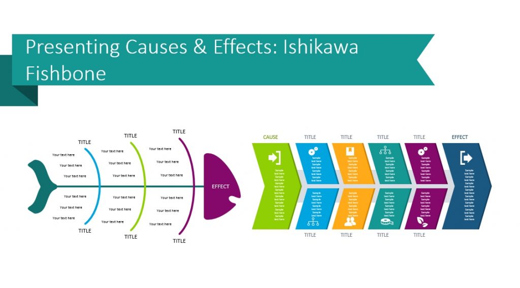 cause and effect diagram powerpoint