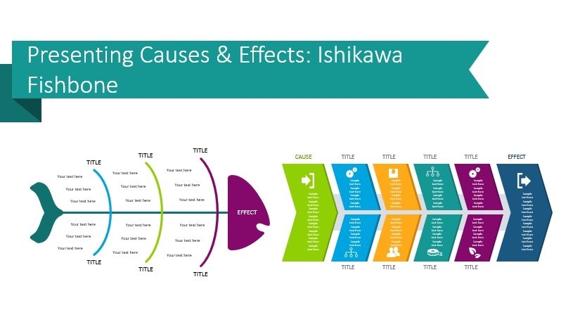 5 Ways to Present Causes & Effects: Ishikawa Fishbone