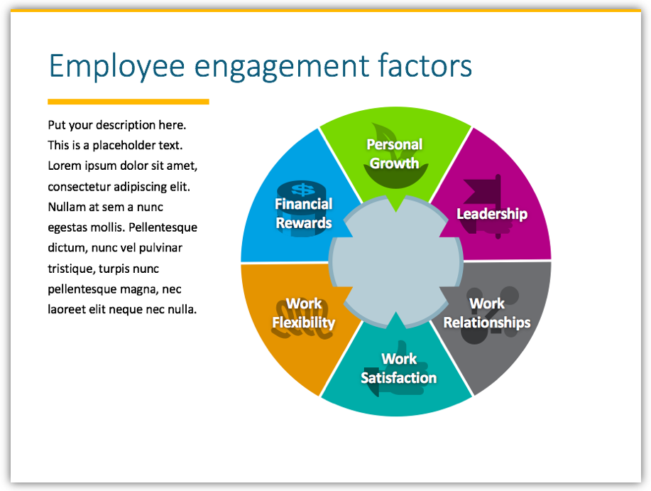 Employee Engagement Diagram