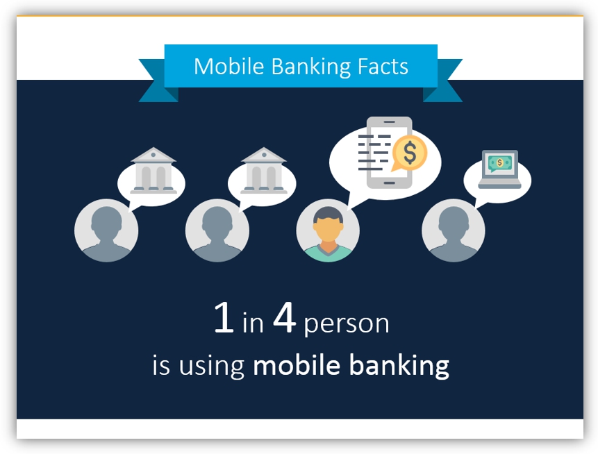 color icons banking diagram powerpoint