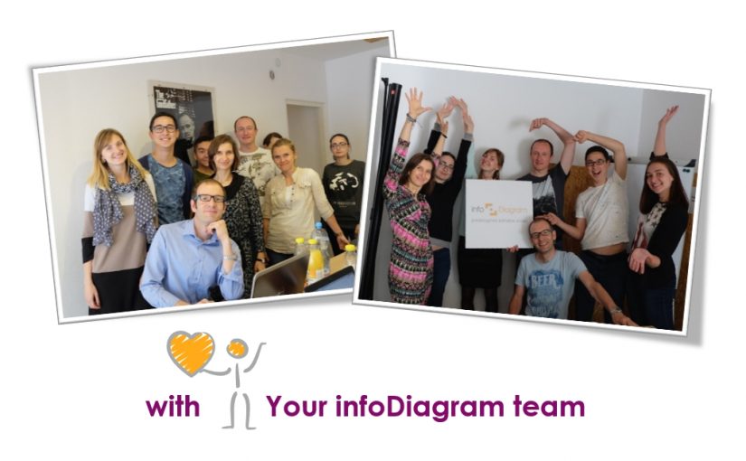 infoDiagram team