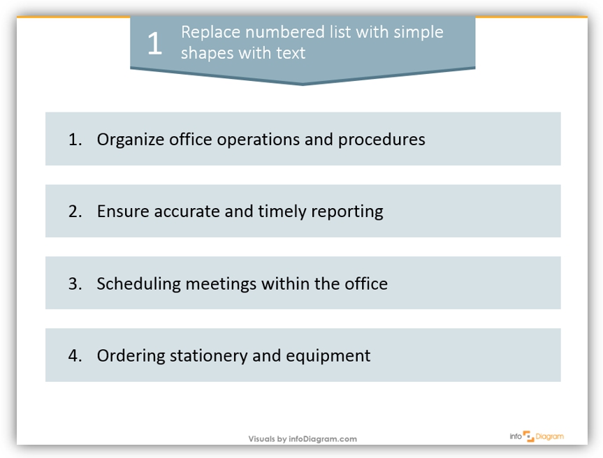 office visuals redesign instruction