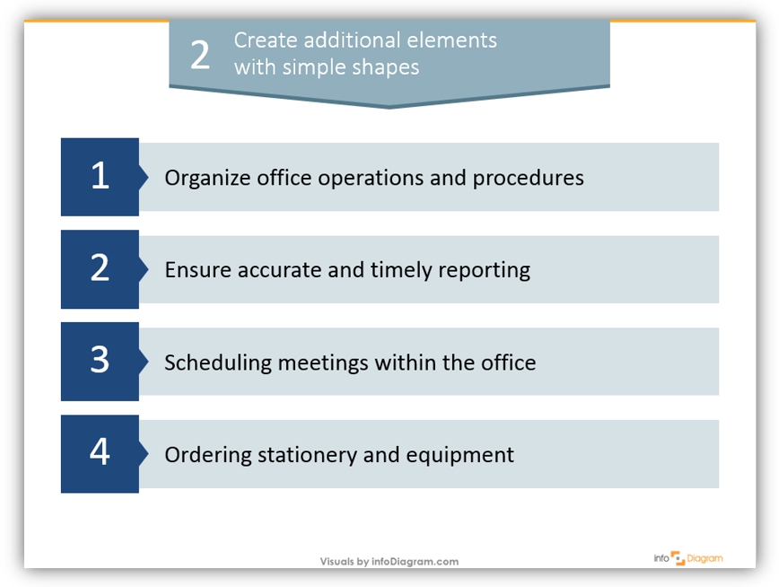 office visuals diagram example