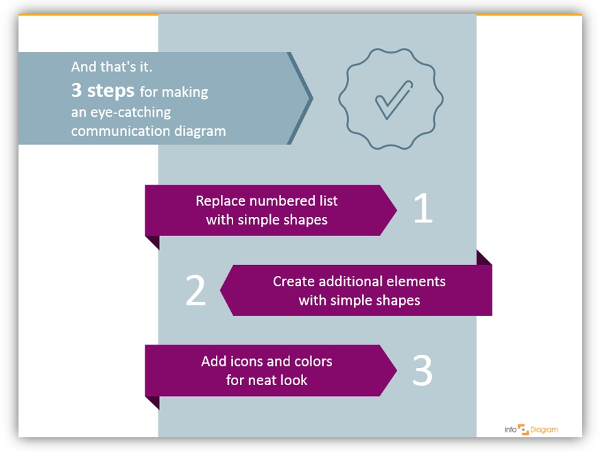 office visuals powerpoint redesign slide guide