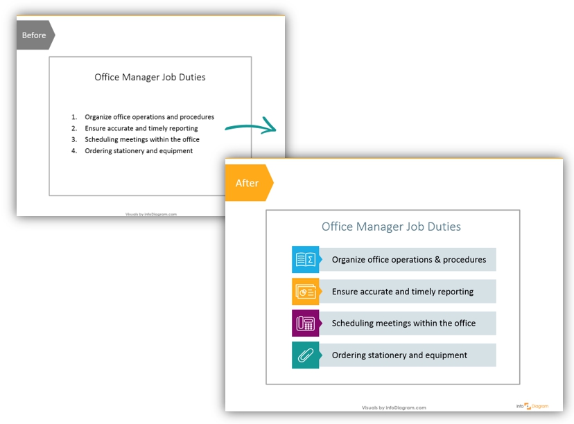 document and office visuals diagram example