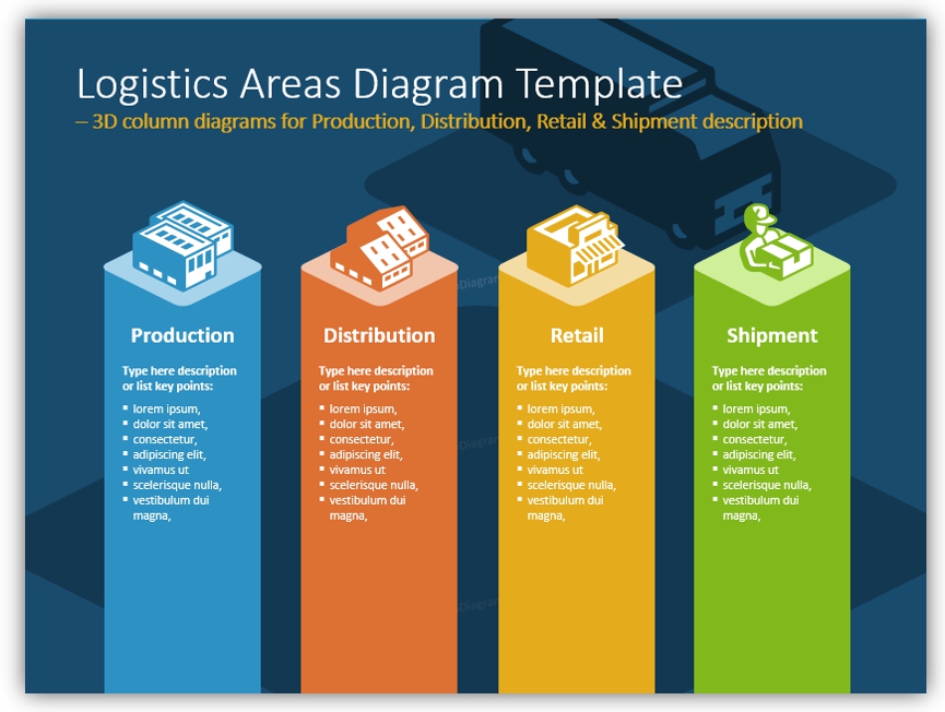 3D icons SCM powerpoint