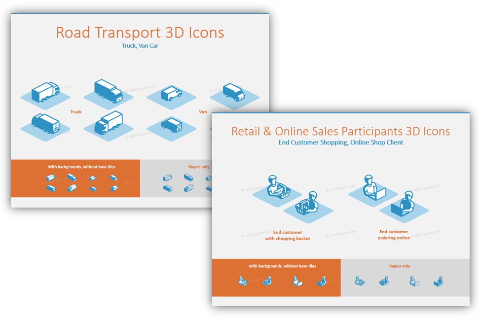 3D icons supply chain powerpoint