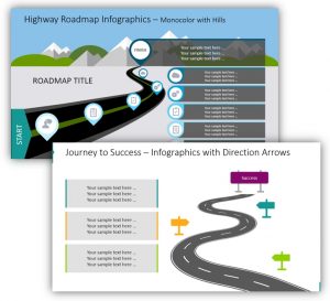 Illustrate Strategies with Milestones by Curved Roadmap PPT