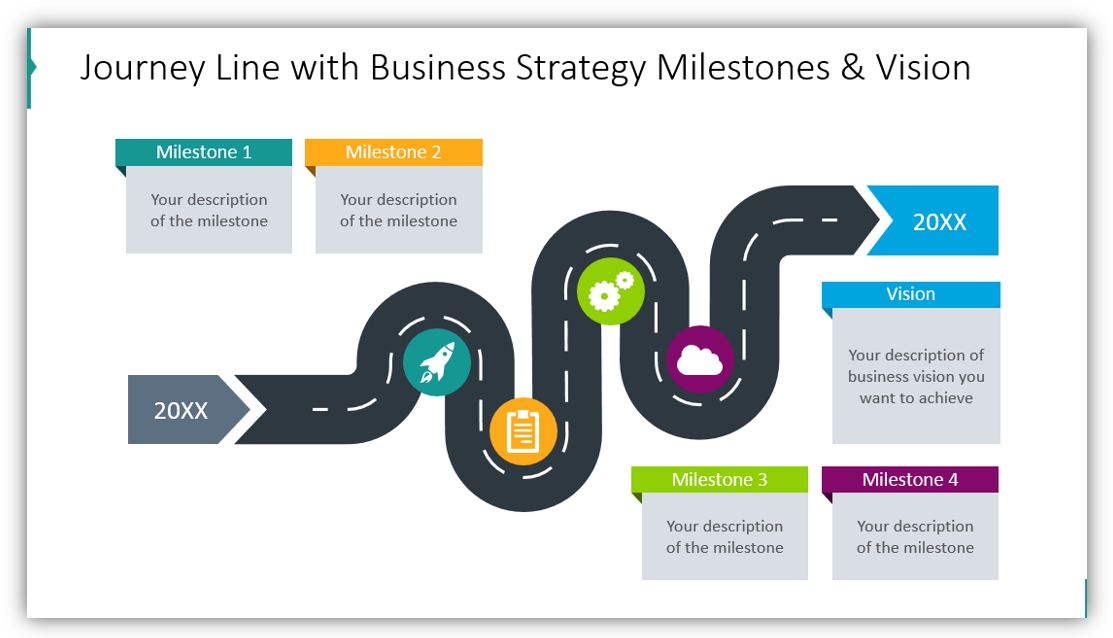 Illustrate Strategies With Milestones By Curved Roadmap PPT   Blog