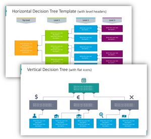 Decision-making Process Presentation With Decision Tree Diagram