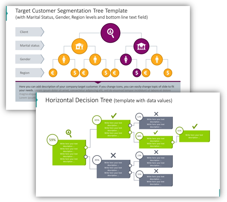 decision tree data values powerpoiint