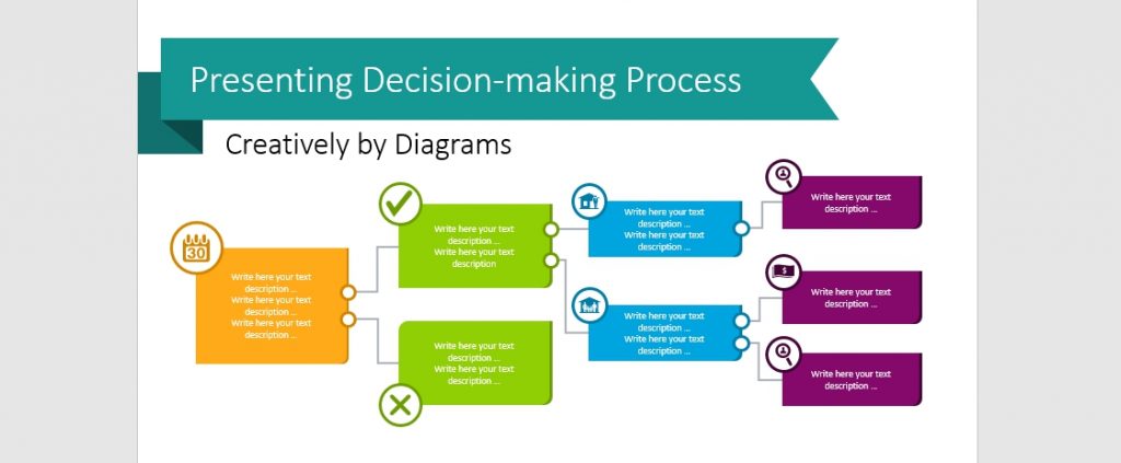 decision making presentation slides