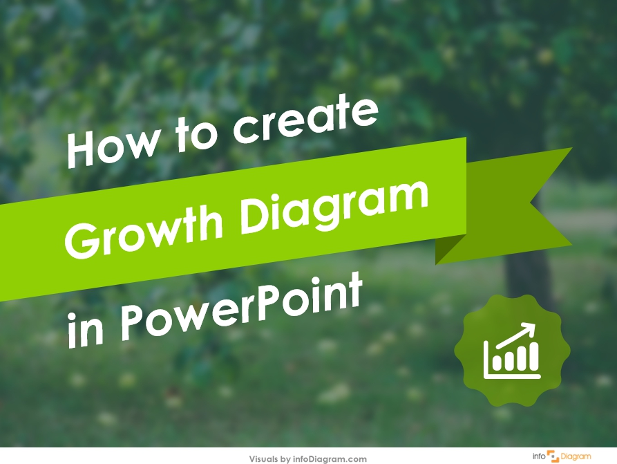 growth diagram powerpoint
