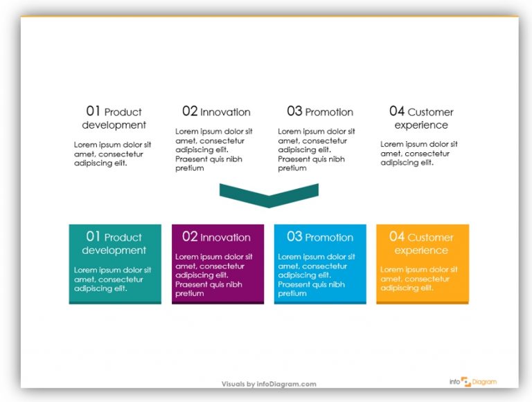 How to Create Growth Diagram in PowerPoint