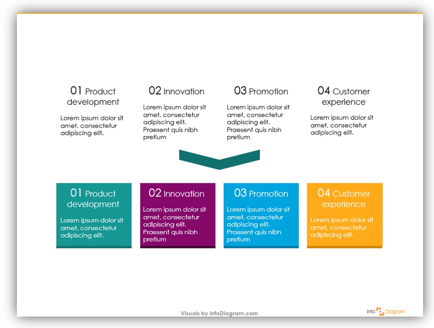 slide creation tips textbox ppt