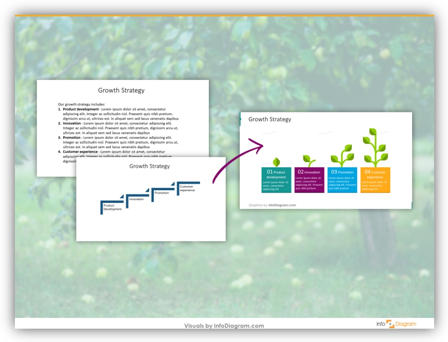 create growth diagram powerpoint