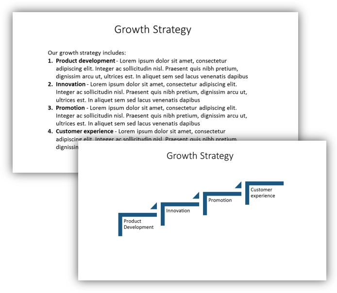 growth strategy definition