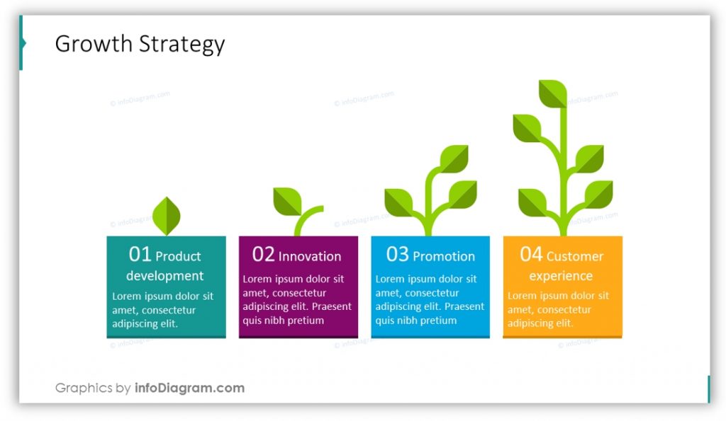 growth diagram powerpoint graphics
