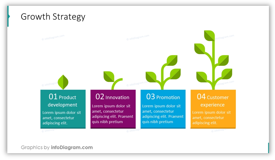 growth strategy diagram powerpoint graphics