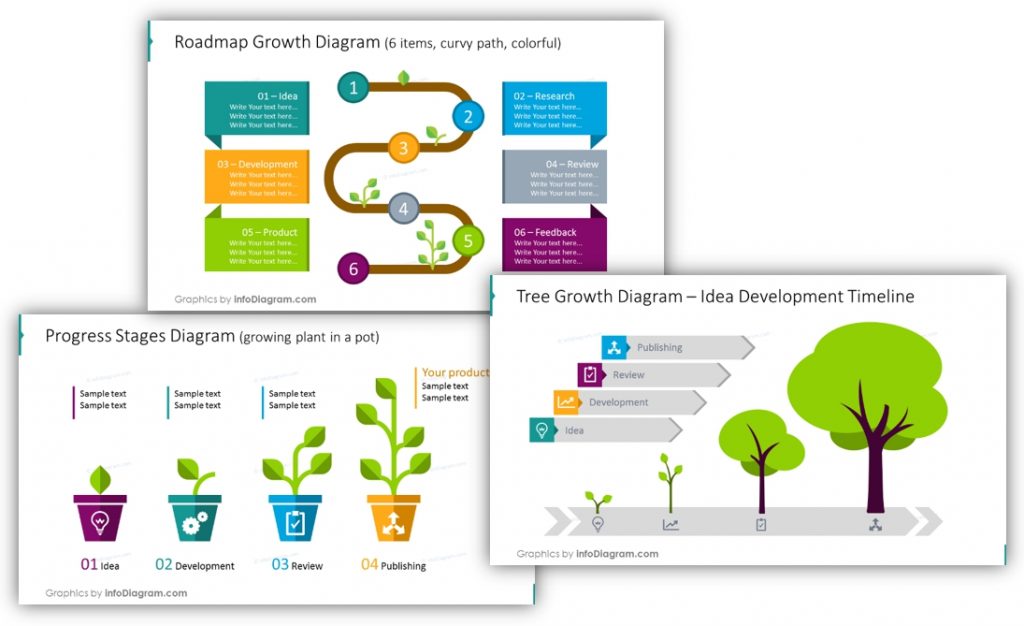 growth diagram examples ppt