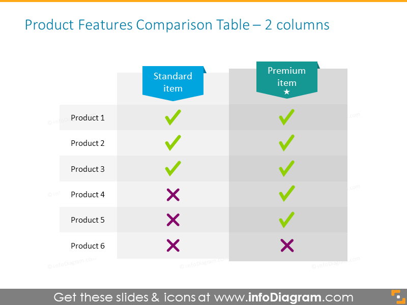 Листинг zro. Comparison. Product Table шаблоны. Сравнение ppt. Сравнение в POWERPOINT.