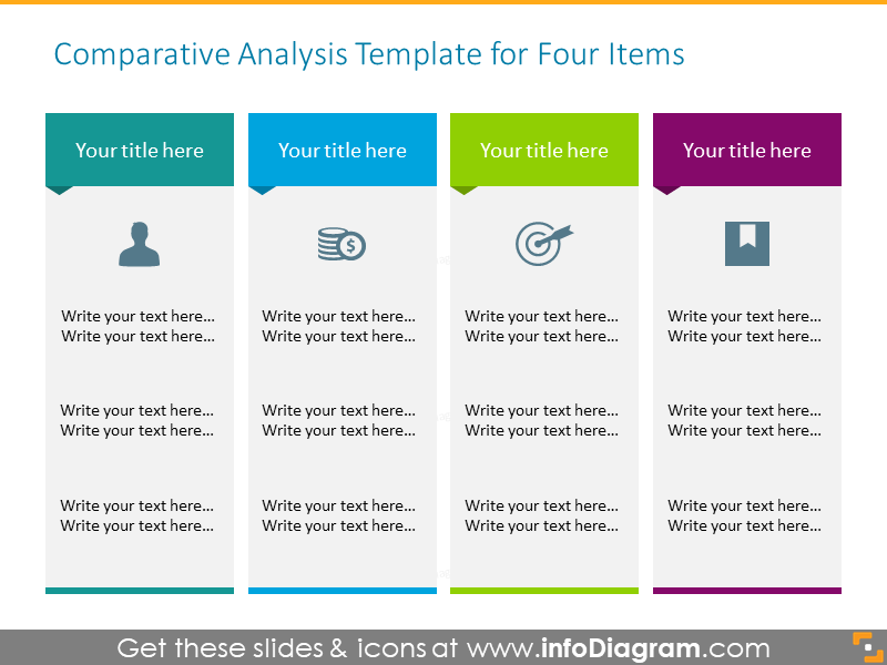 Comparative Analysis Template for Four items