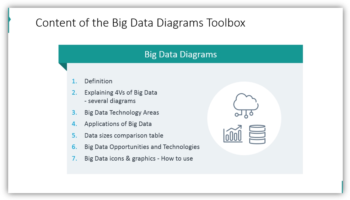 big data presentation agenda slide