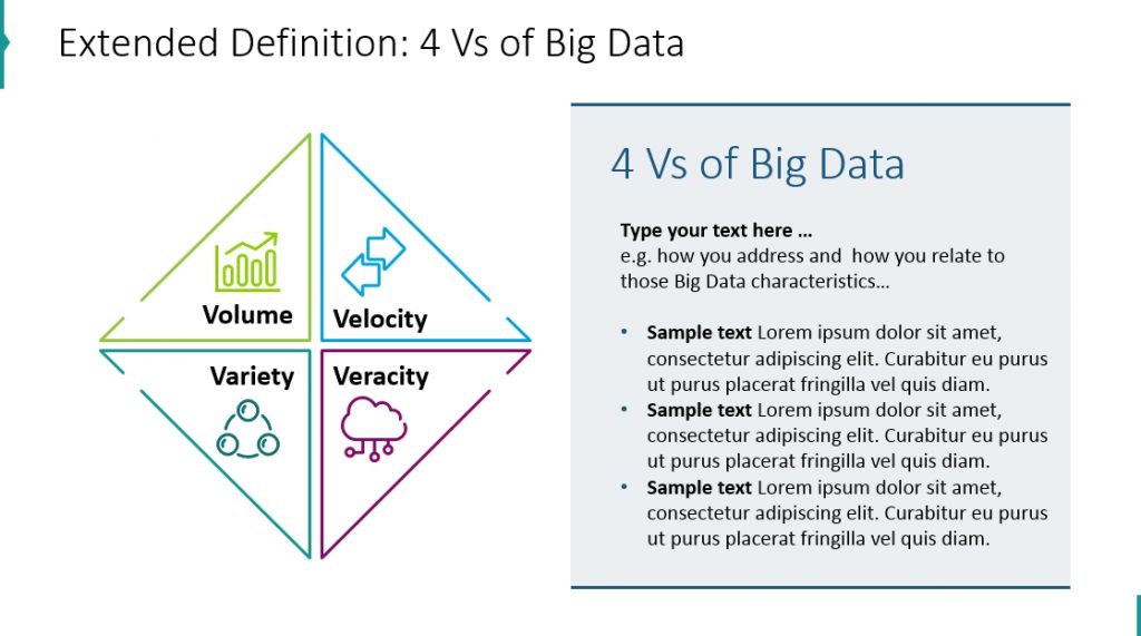 Making Big Data Presentation Appealing Visually