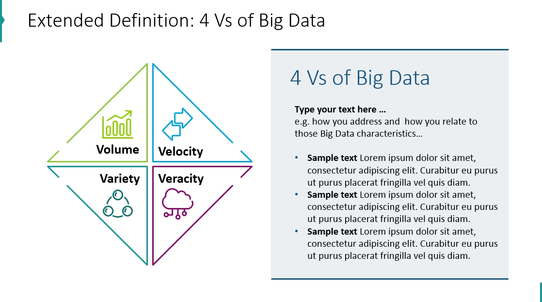4V big data presentation