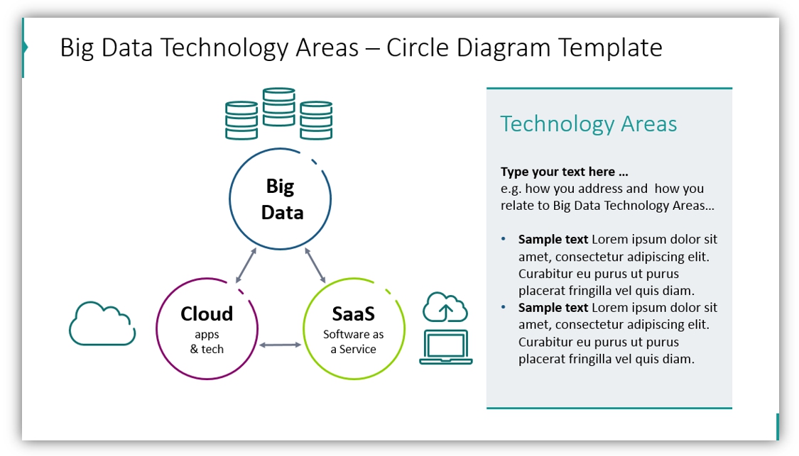 big data presentation Big Data Technology Areas 