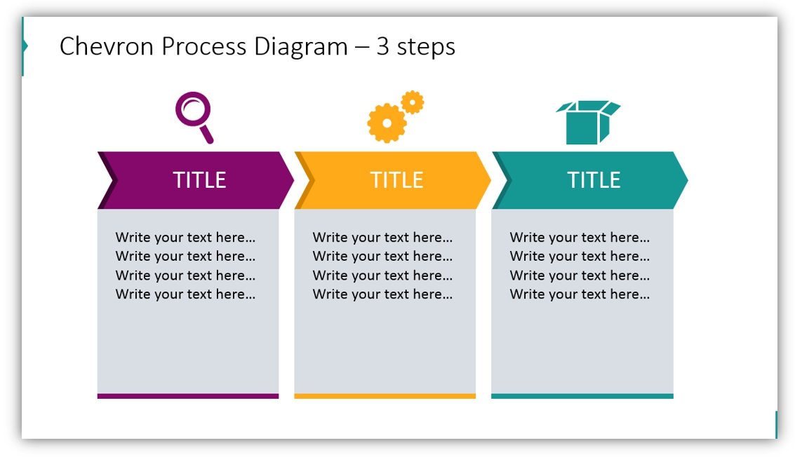 chevron process diagram 3 steps