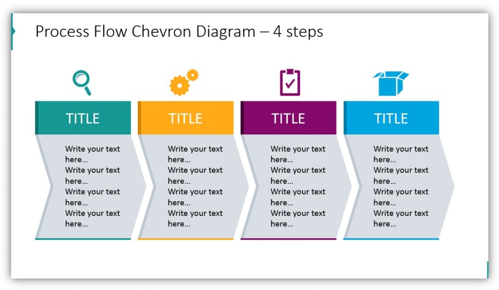 chevron process diagram flow chart powerpoint