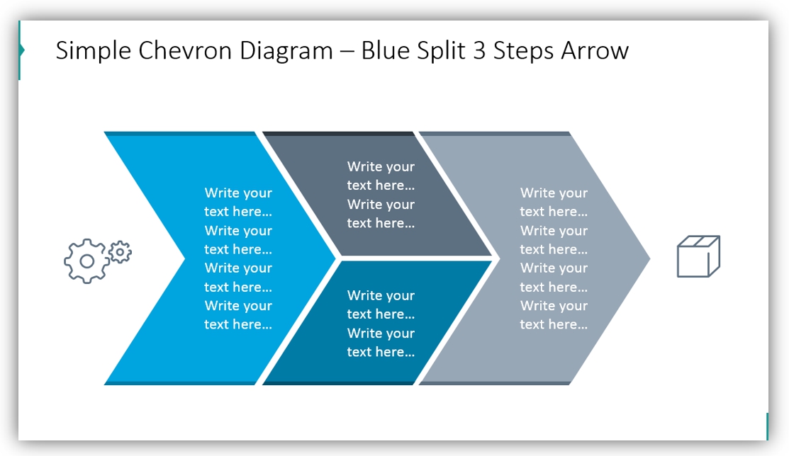 simple chevron process diagram