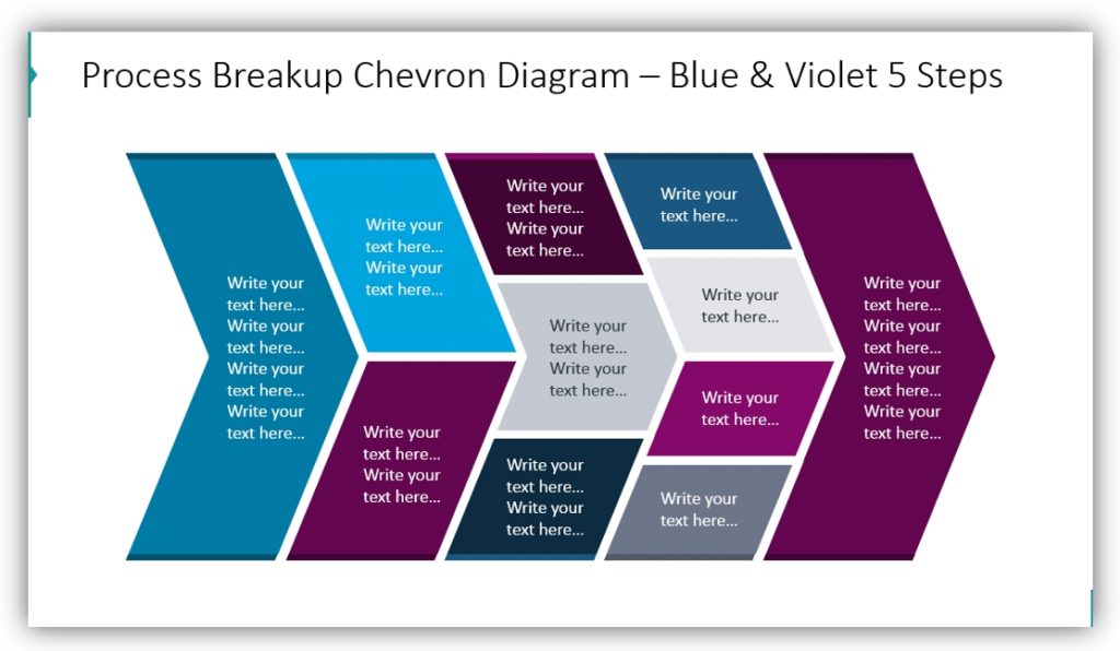 chevron process diagram input-output ppt