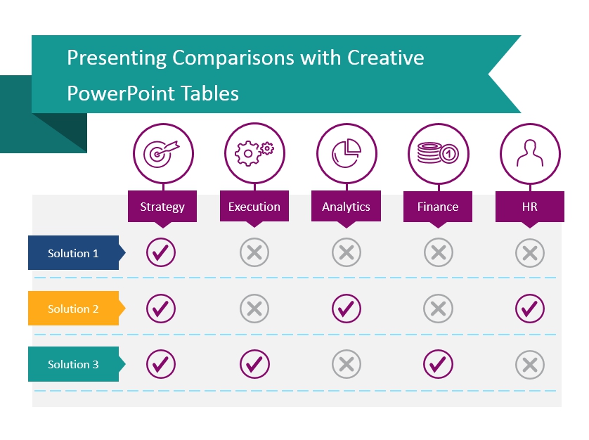 comparison table powerpoint