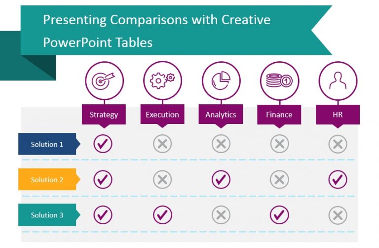 comparison table powerpoint