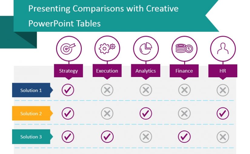 Presenting Comparisons with Creative PowerPoint Tables