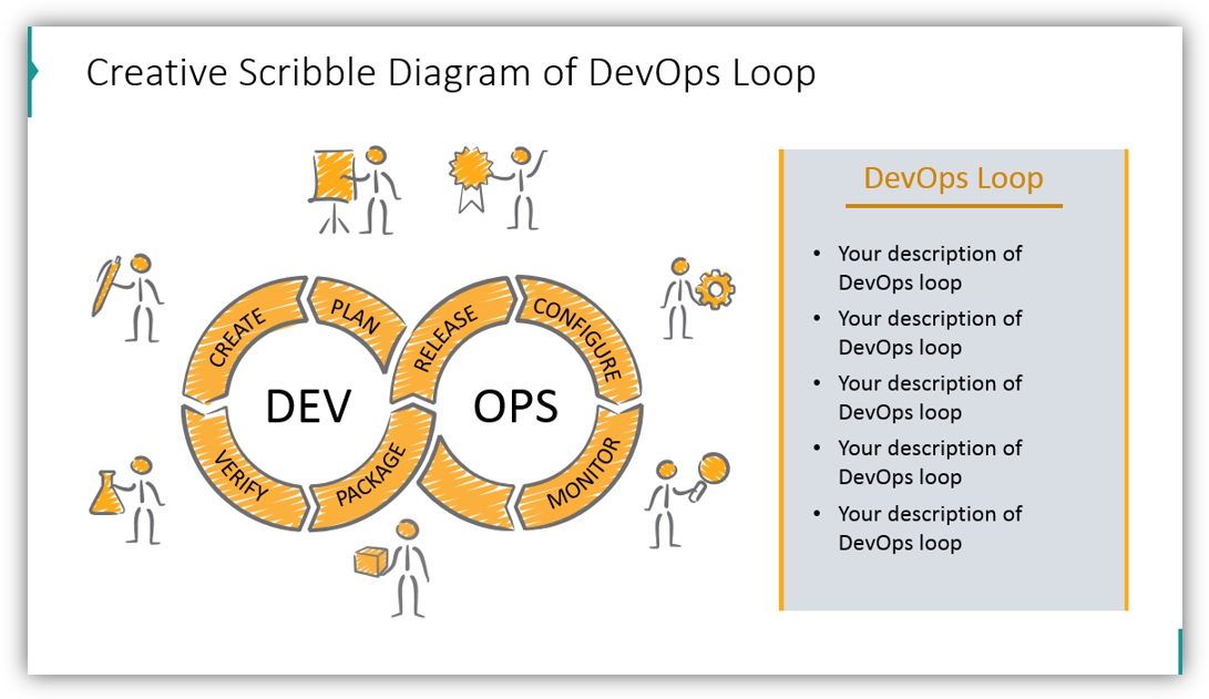 toolchain loop creative scribble ppt 