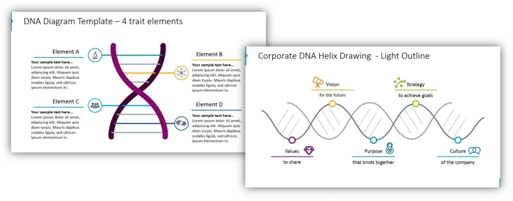 DNA diagram helix powerpoint