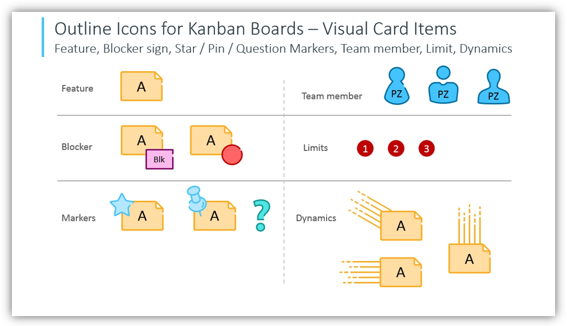 kanban boards outline icons powerpoint