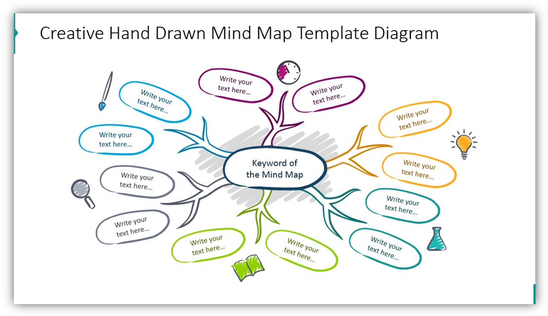 Рисовать mind map