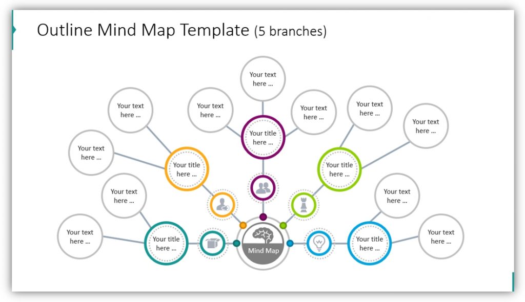 mind map branches