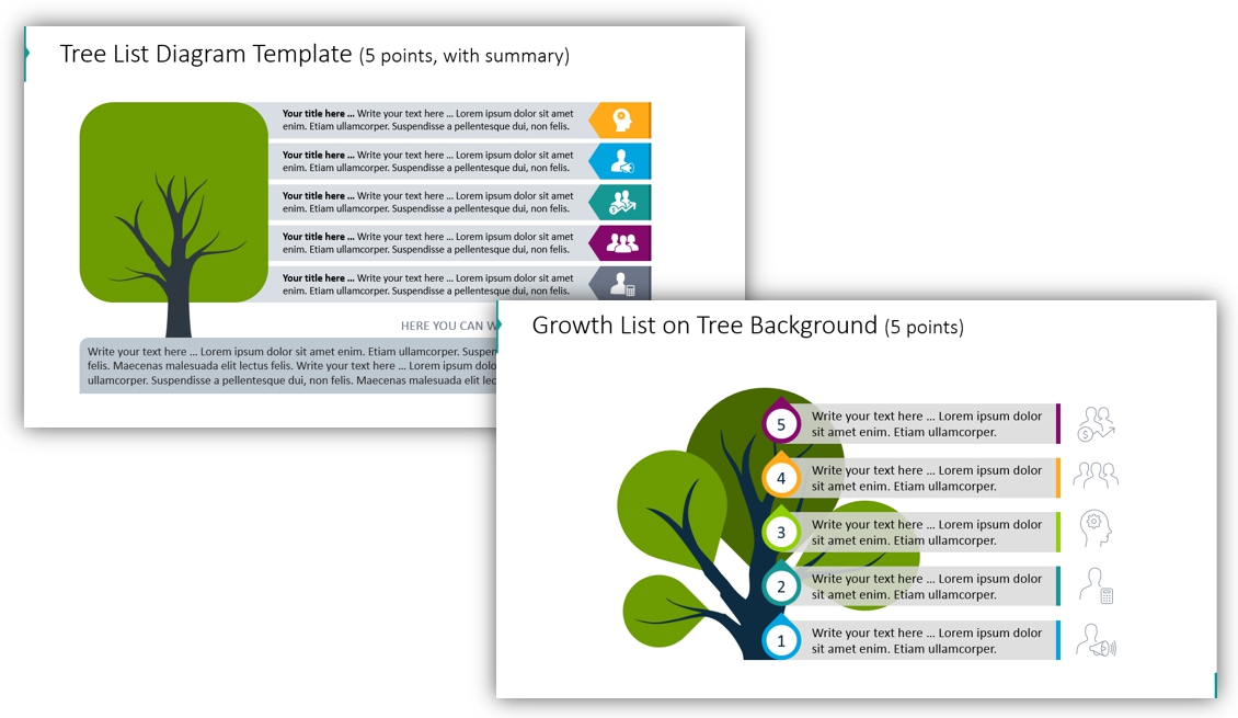 root cause analysis tree