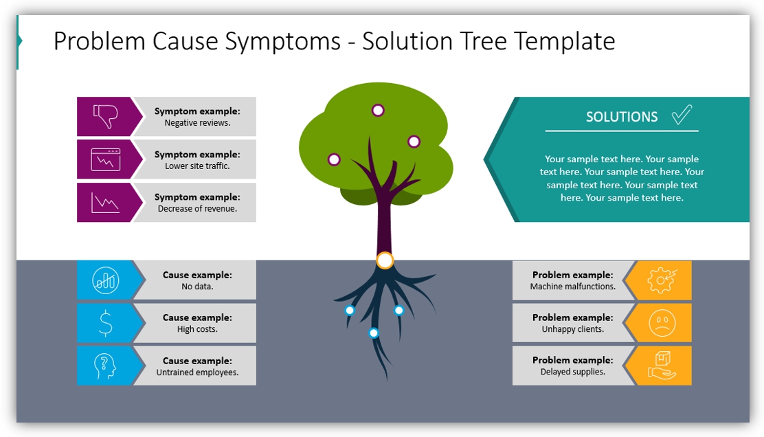 tree diagram Solution Tree Template