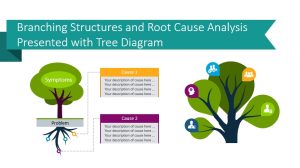 tree diagram powerpoint
